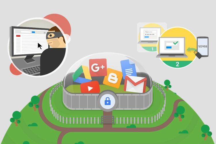 Pengguna Akun Google Wajib Aktifkan Fitur 2FA Mulai Bulan Depan!