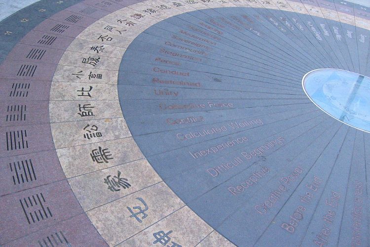 Sering Disebut, Berikut Pengertian Feng Shui yang Kamu Harus Tau!