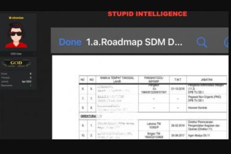 Data Pegawai BIN Diduga Bocor, Ada Pesan dari Hacker: Stupid Intelligence