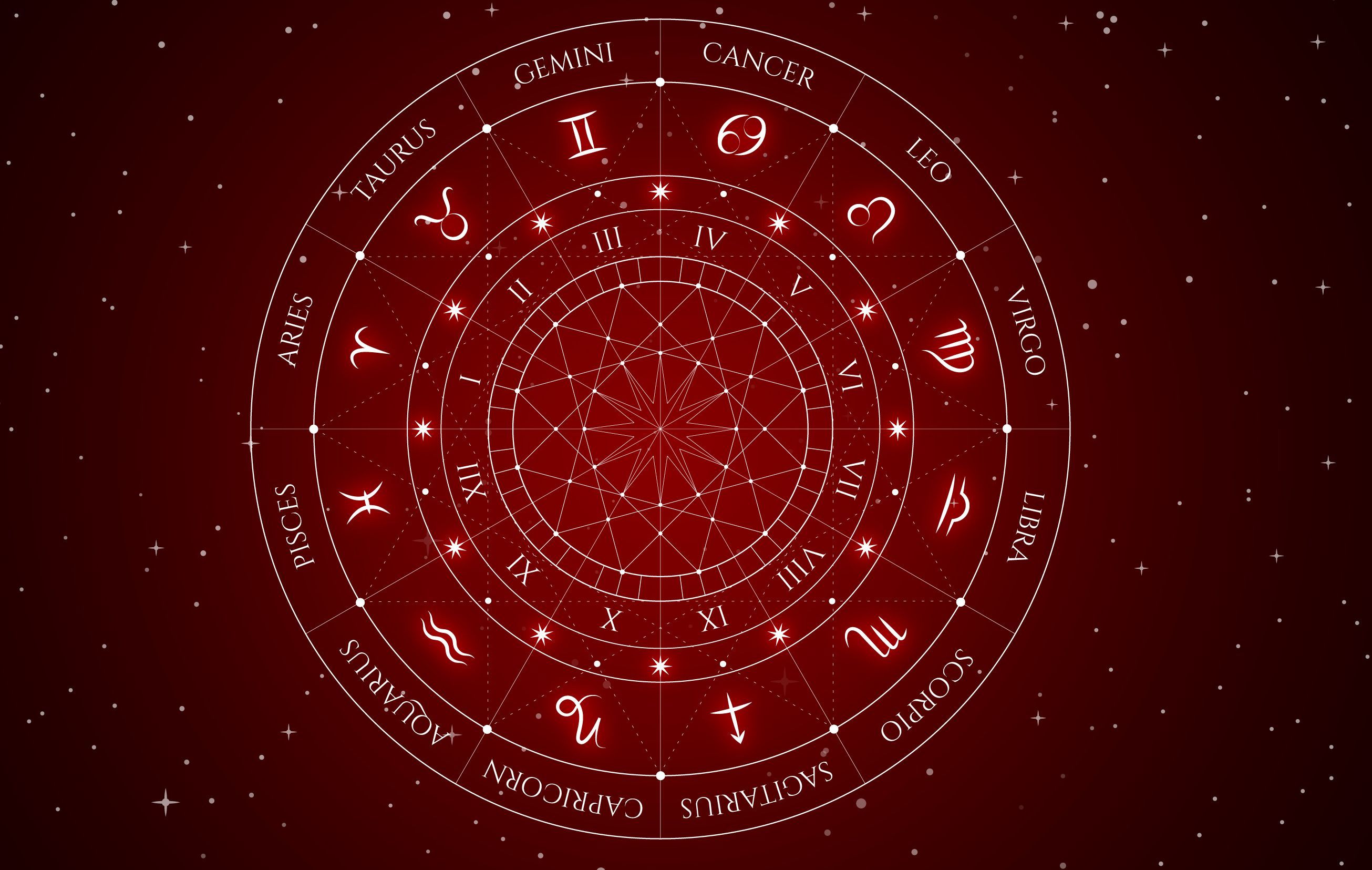 Mengenal Red Flag dari 12 Zodiak dalam Hubungan dan Tips Menghadapinya