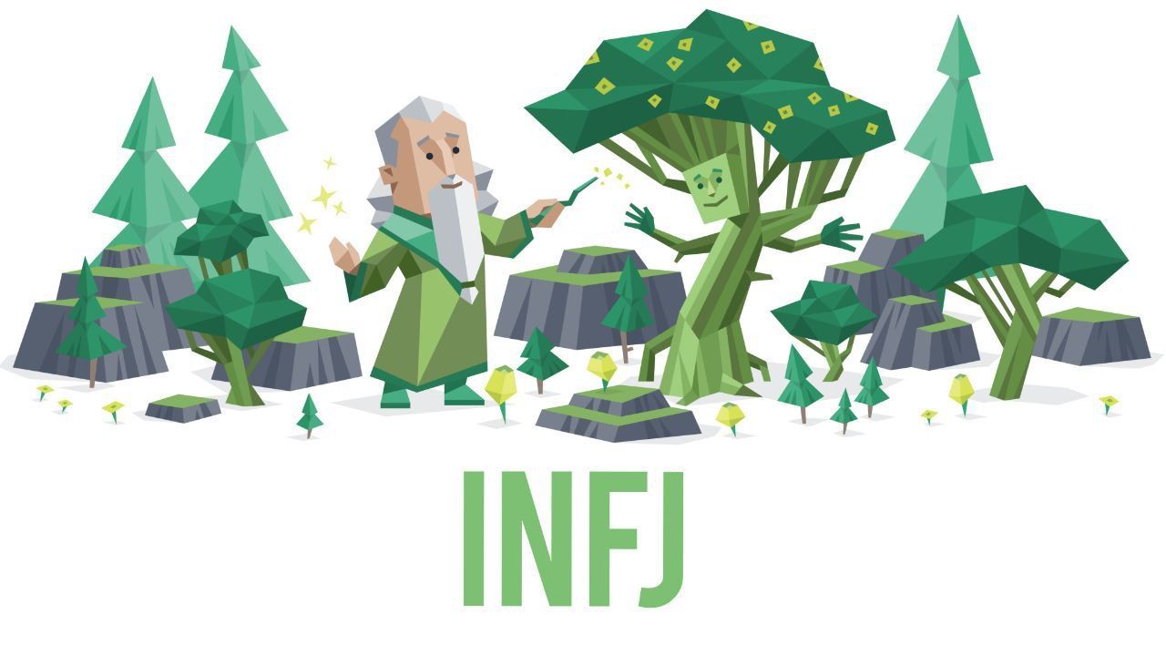 Mengenal INFJ, Kepribadian Introvert Langka yang Hanya Dimiliki 1% Populasi