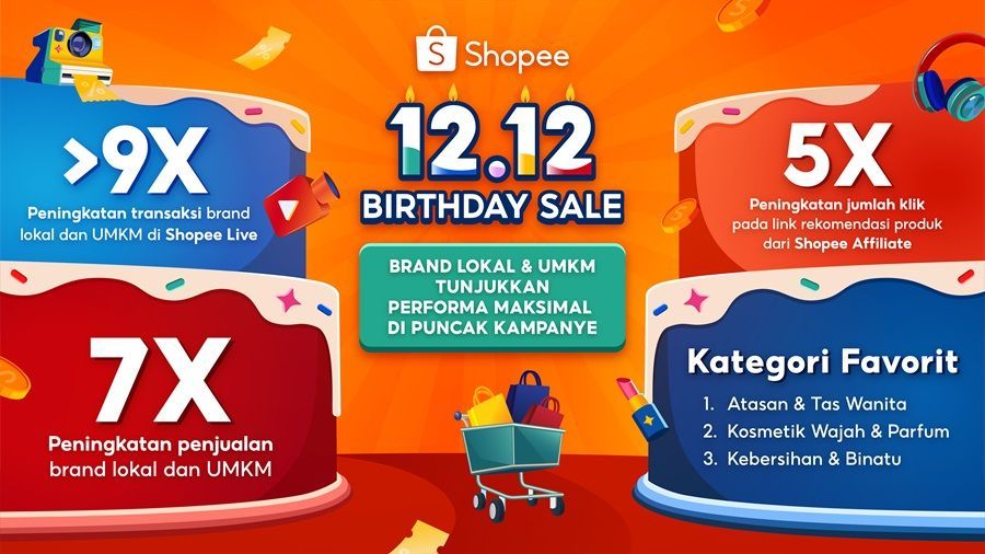Puncak Kampanye 12.12 Birthday Sale: Penjualan Brand Lokal & UMKM Meningkat 7 Kali Lipat!