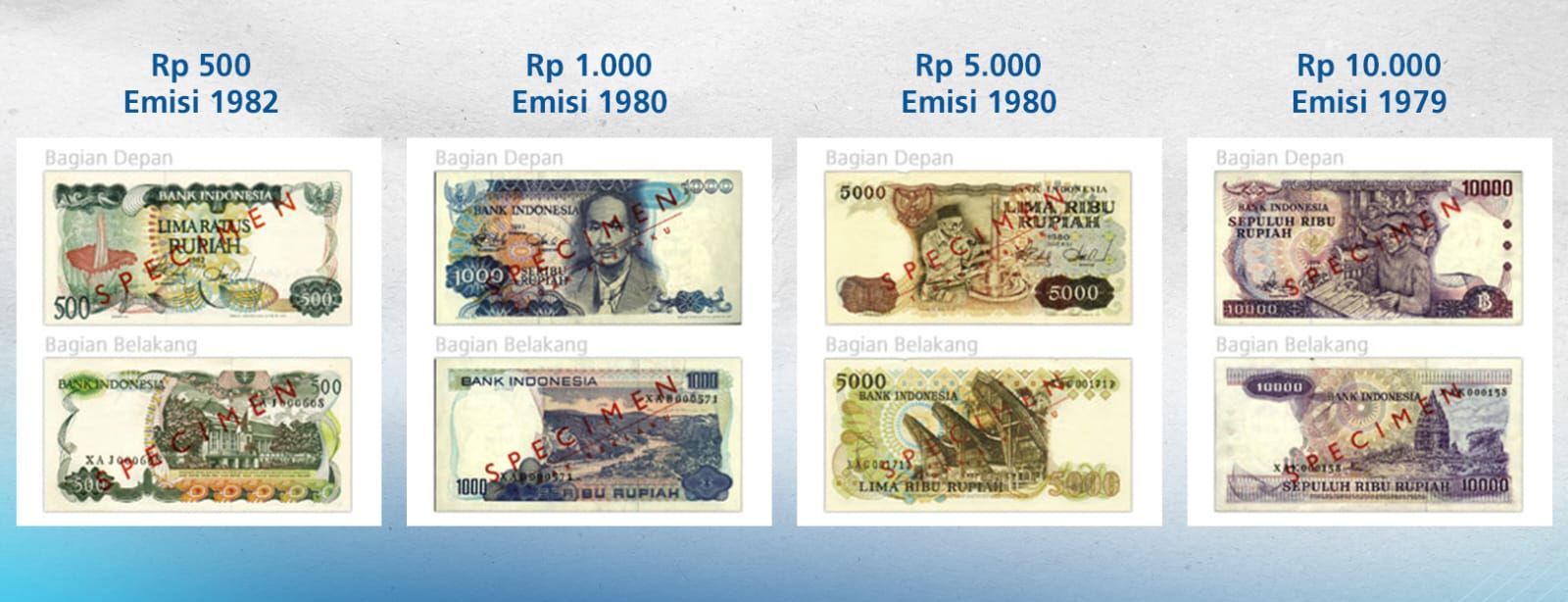 BI Tarik 4 Pecahan Uang Kertas Rupiah Emisi Lama, Penukaran hingga 30 April 2025