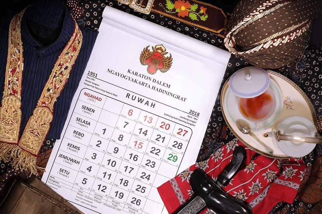 Weton Jodoh: Tradisi Jawa untuk Menentukan Kecocokan Pasangan