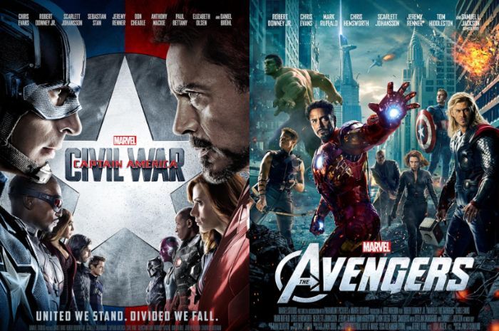 12 Film Marvel Terbaik Sepanjang Masa dengan Rating Tertinggi