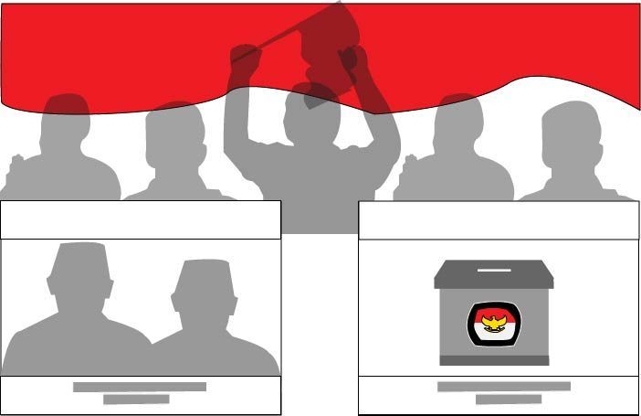 Pilkada di Dua Daerah Ini Dimenangkan Kotak Kosong, Siapa Nanti yang akan Dilantik?