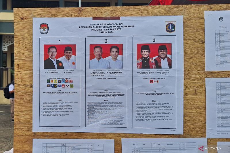 Quick Count Charta Politika Pilkada DKI Jakarta: Pramono-Rano Unggul 49,07 Persen