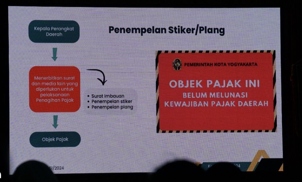 Belum Lunas, Pemkot Yogya Bakal Pasang Stiker Penagihan Pajak di Rumah