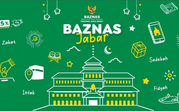 Eks Pegawai Baznas Jabar Bongkar Dugaan Korupsi, Malah Ditetapkan Tersangka: Ini Penjelasan Lengkapnya