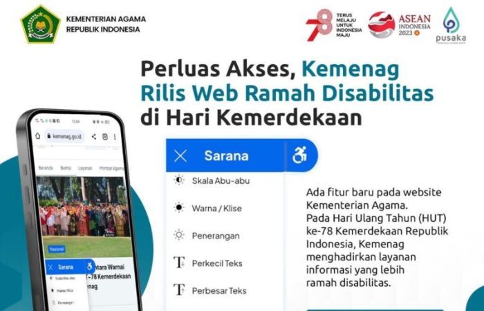 Keren, Kemenag RI Rilis Website Ramah Disabilitas, Intip Fitur Barunya!