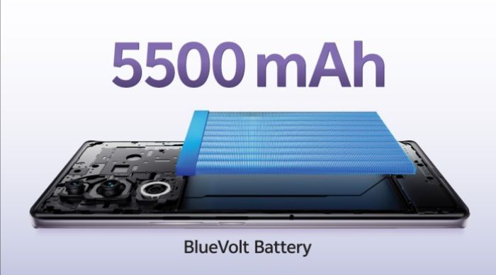 Inovasi Baterai BlueVolt pada Vivo V40 5G: Menyajikan Desain Slim dan Performa Tangguh