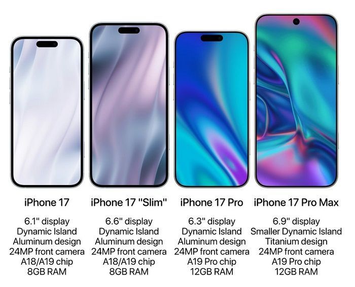 iPhone 17 Mungkin Bawa Perubahan Desain Terbesar dalam Lima Tahun