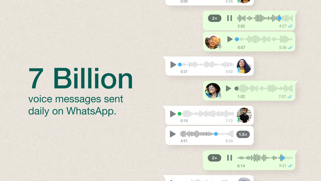 Fungsi dan Cara Mengubah Pesan Suara WhatsApp Menjadi Teks, Praktis!