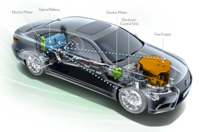 Apa itu Mobil Hybrid? Simak Pengertian dan Keuntungannya, Bisa Hemat Biaya Bensin!