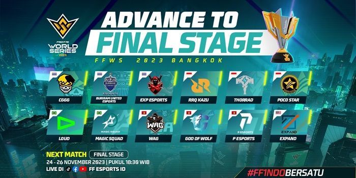Sukses Lewati Fase Knockout, Tiga Tim Indonesia Melaju ke Grand Finals FFWS 2023