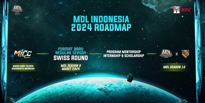 Season Baru, MDL Indonesia Jadi Liga Resmi MLBB Pertama dengan Format Swiss Round