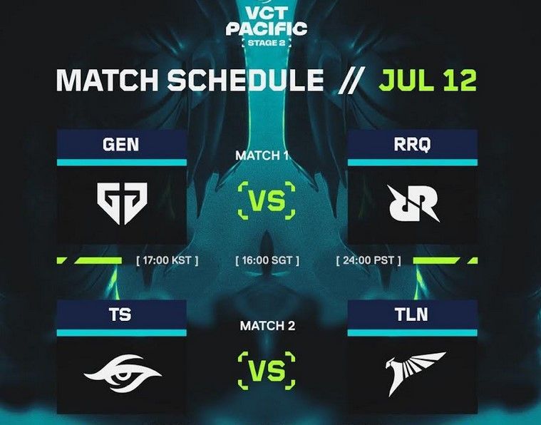 Babak Playoffs VCT Pacific Segera Dimulai, Akankah Paper Rex Berhasil Mempertahankan Gelarnya?