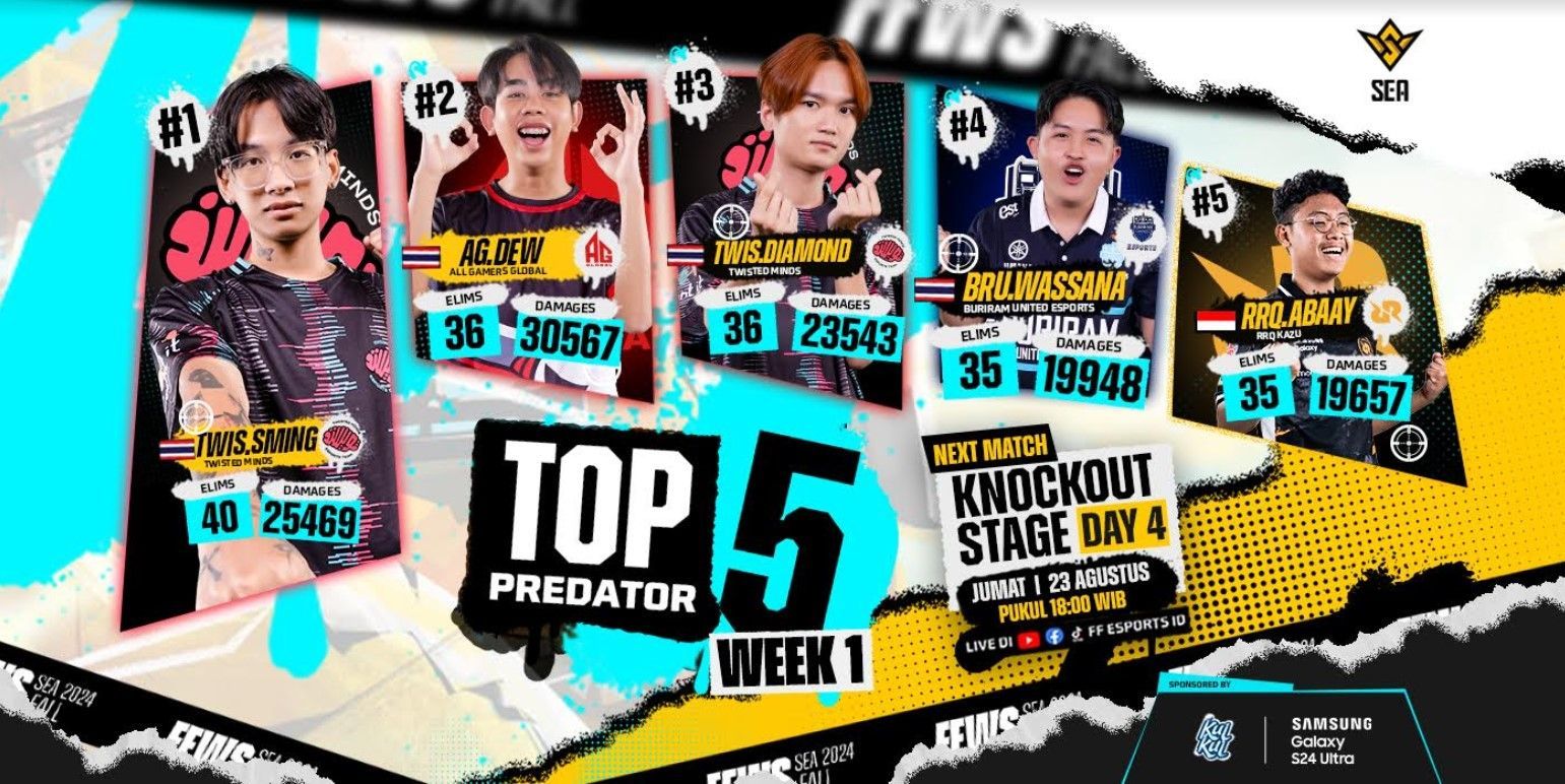FFWS SEA 2024 Fall Week 1:  RRQ Kazu dan Bigetron Delta Tunjukkan Perlawanan Terhadap Tim Thailand