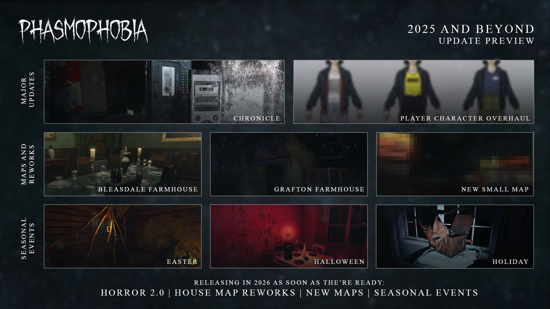 Phasmophobia Ungkap Roadmap 2025, Penjualan di Konsol Capai Dua Juta