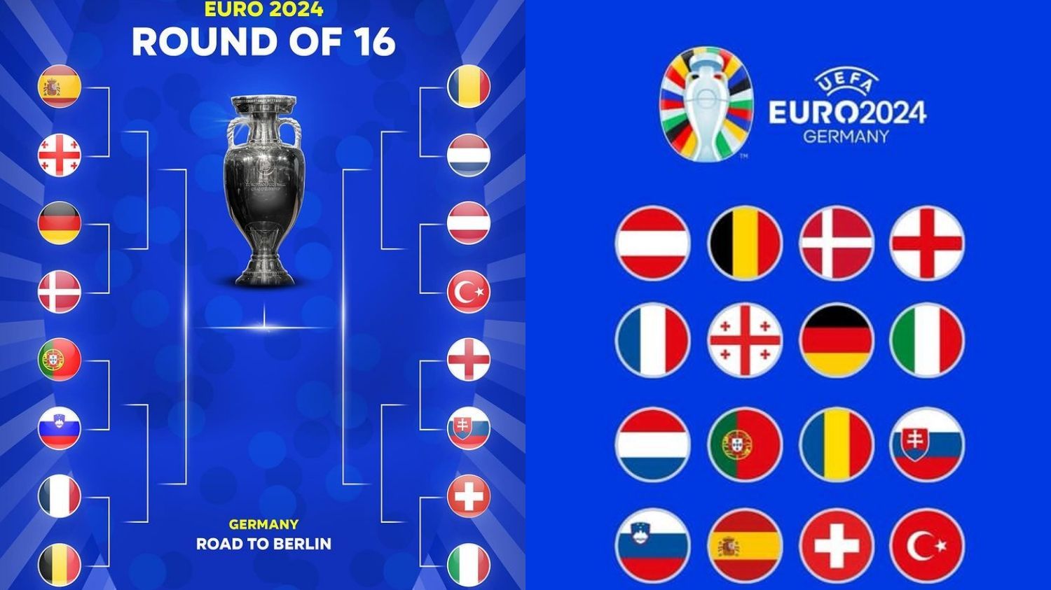 Daftar Lengkap 16 Besar Euro 2024, Ada Tim Jagoan Kamu Gak Nih?