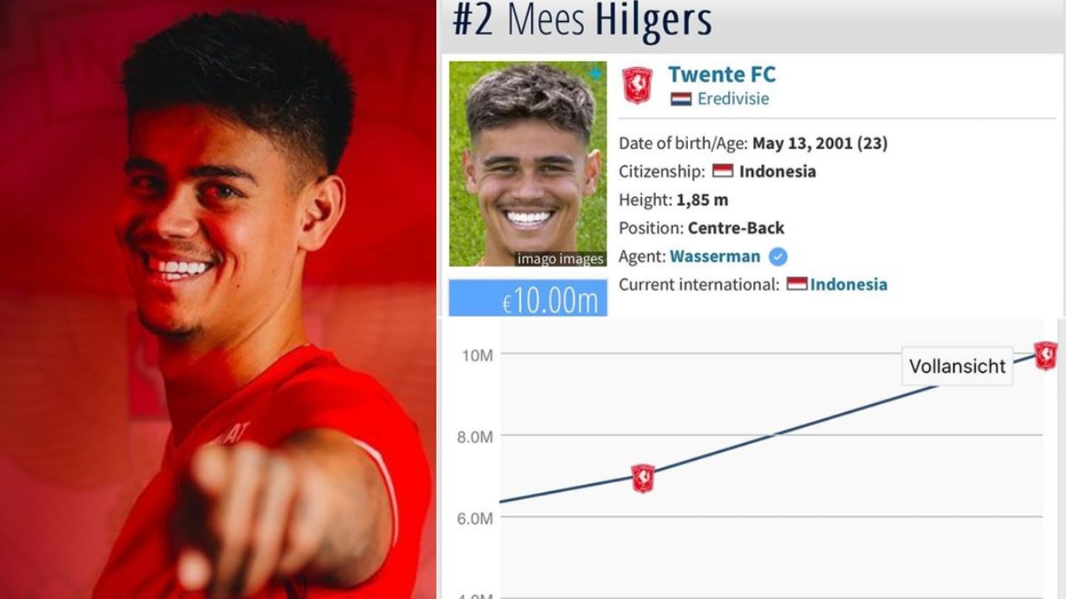 Market Value Mees Hilgers Meroket Jadi Rp173,82 Miliar Usai Debut di Timnas Indonesia