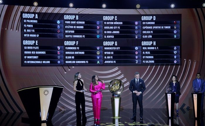 Hasil Drawing Piala Dunia Antarklub 2025: Messi Dapat Lawan Gampang, Manchester City dan Juventus Saling Baku Hantam