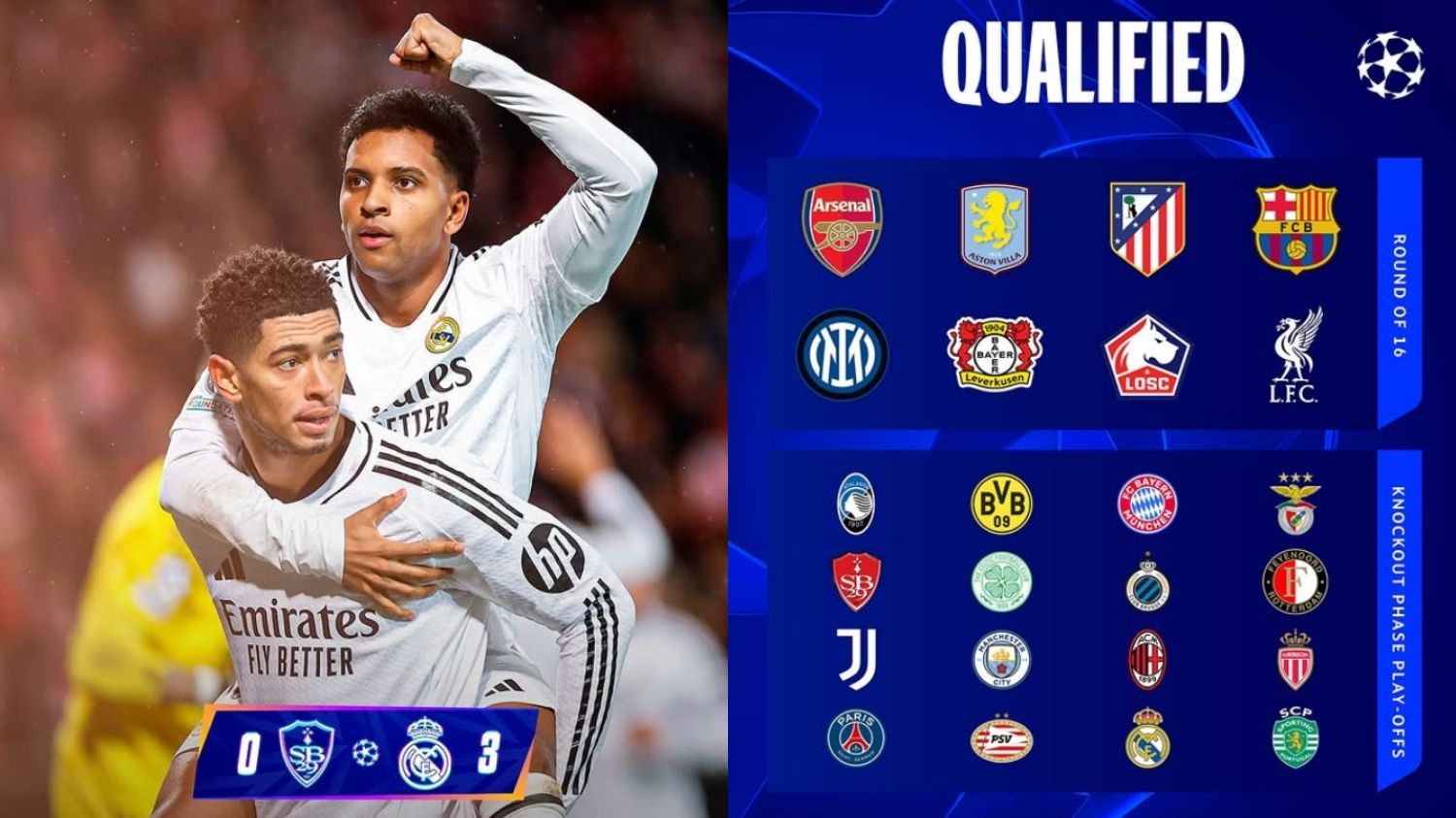 Real Madrid Hajar Brest 3-0, Tapi Posisi di Klasemen UCL Masih Ngeri-ngeri Sedap