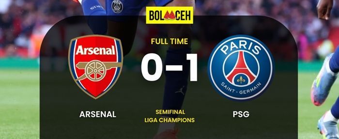 Hasil Liga Champions: Arsenal VS PSG Berakhir 0-1, Dembele Jadi Penentu Kemenangan-Rahmat Perkasa Putra